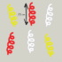 Herbruikbare statische raamsticker - Serpentine Rood/Wit/Geel